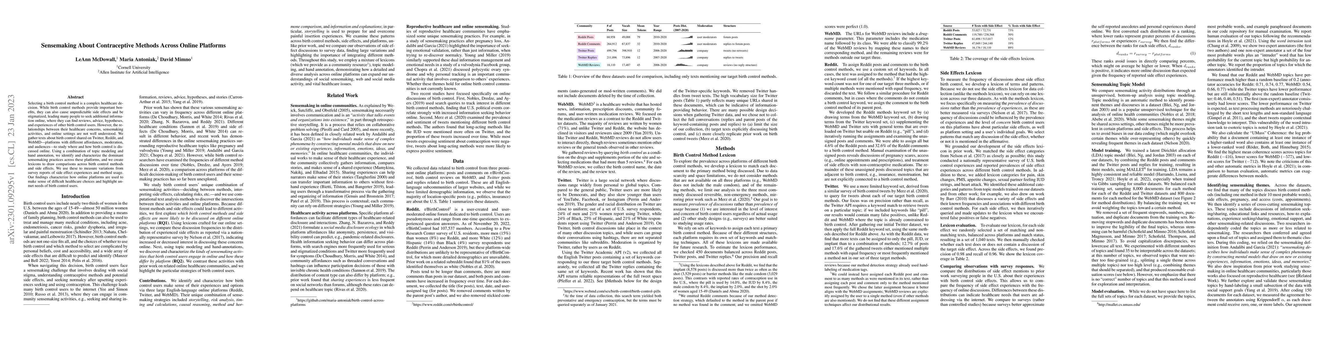 Thumbnail for Sensemaking About Contraceptive Methods Across Online Platforms