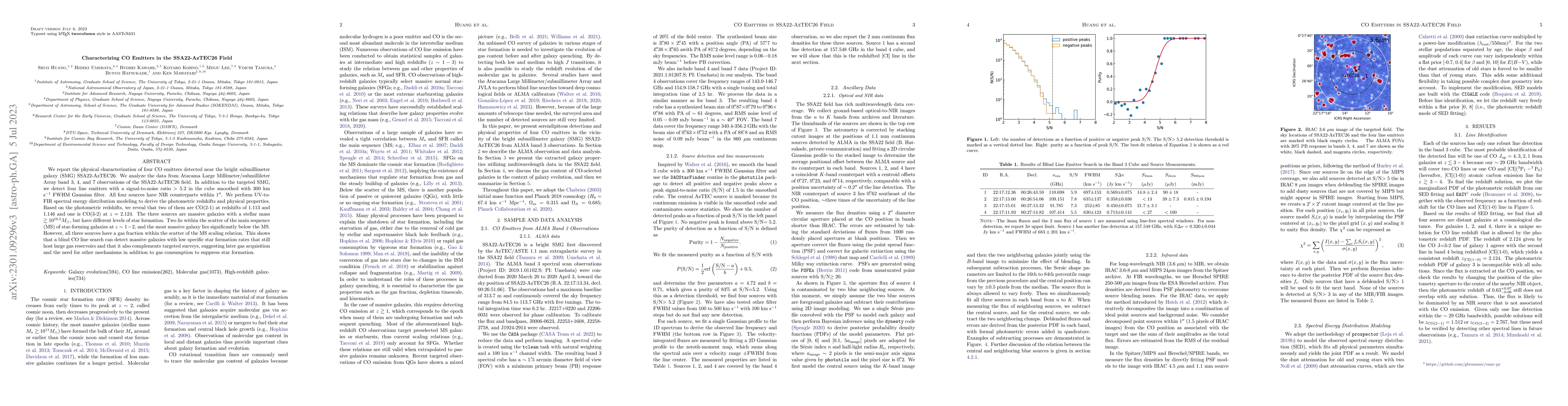 Thumbnail for Characterizing CO Emitters in the SSA22-AzTEC26 Field