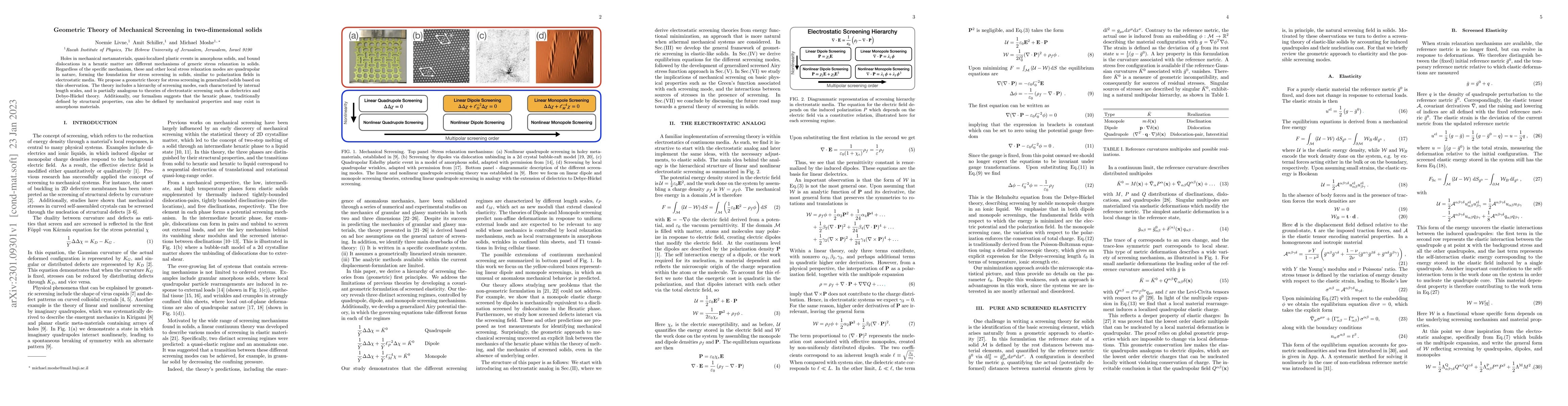 Thumbnail for Geometric Theory of Mechanical Screening in two-dimensional solids