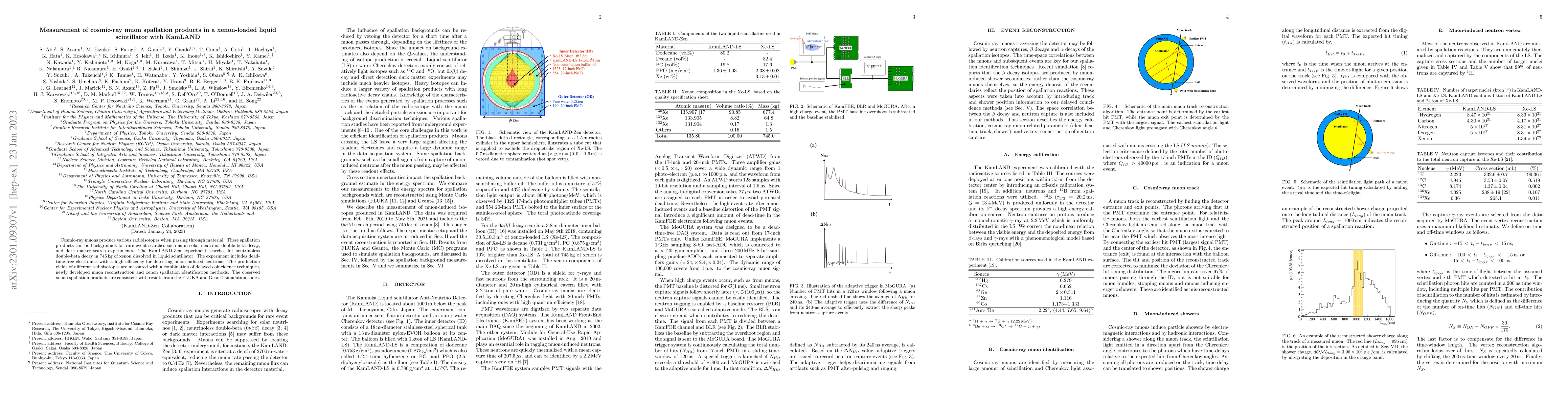 Thumbnail for Measurement of cosmic-ray muon spallation products in a xenon-loaded
  liquid scintillator with KamLAND