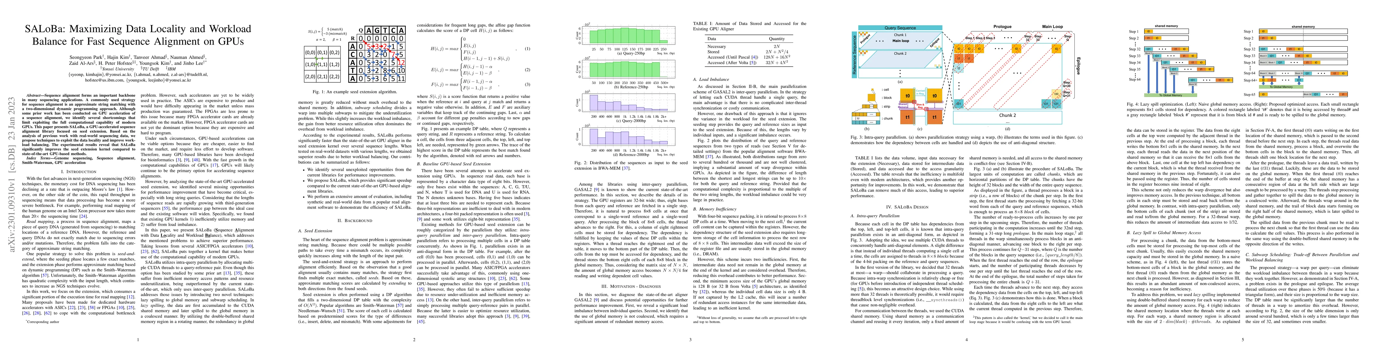 Thumbnail for SaLoBa: Maximizing Data Locality and Workload Balance for Fast Sequence
  Alignment on GPUs
