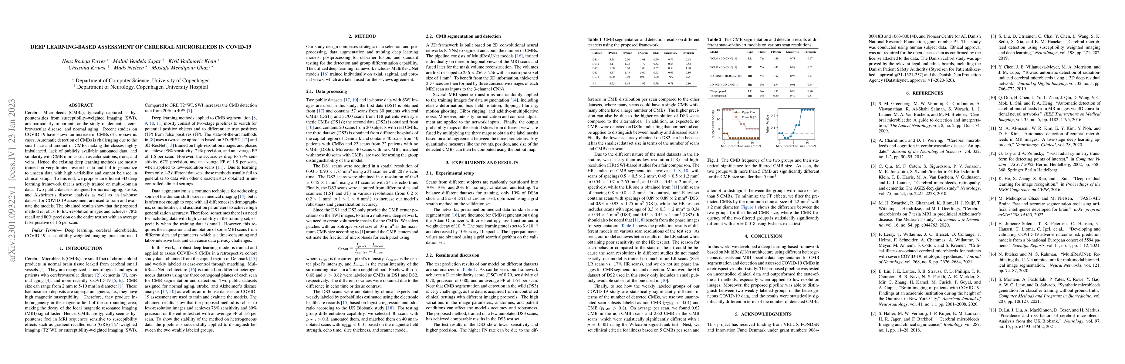 Thumbnail for Deep Learning-Based Assessment of Cerebral Microbleeds in COVID-19