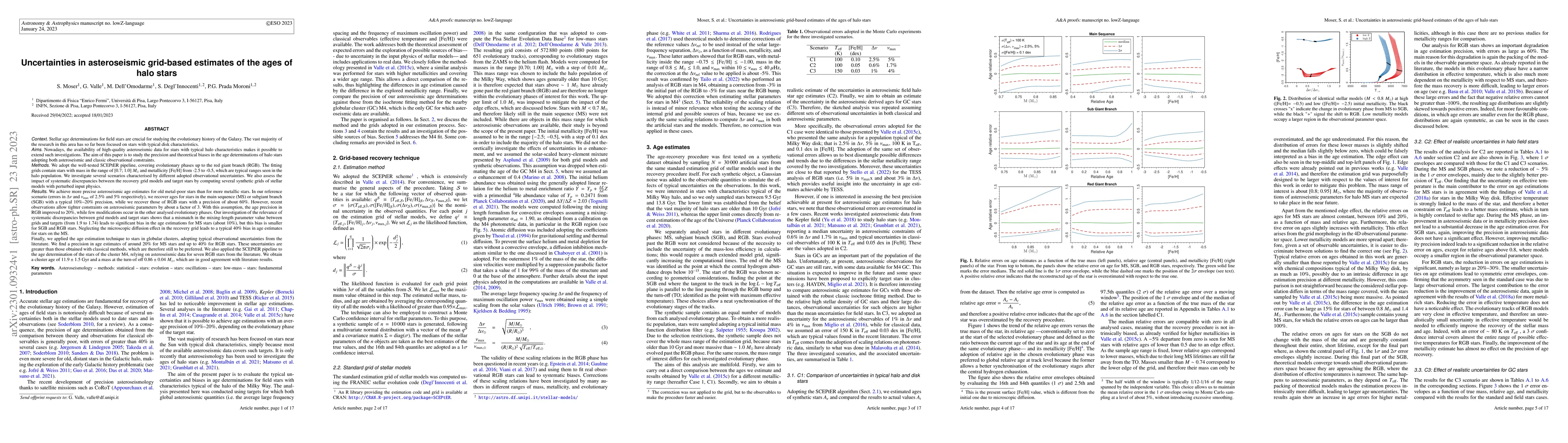 Thumbnail for Uncertainties in asteroseismic grid-based estimates of the ages of halo
  stars