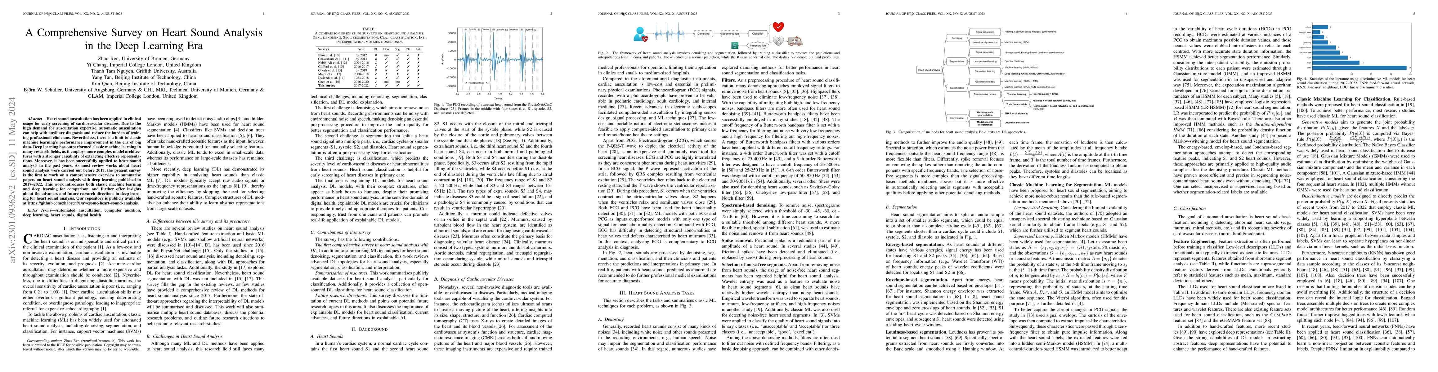 Thumbnail for A Comprehensive Survey on Heart Sound Analysis in the Deep Learning Era