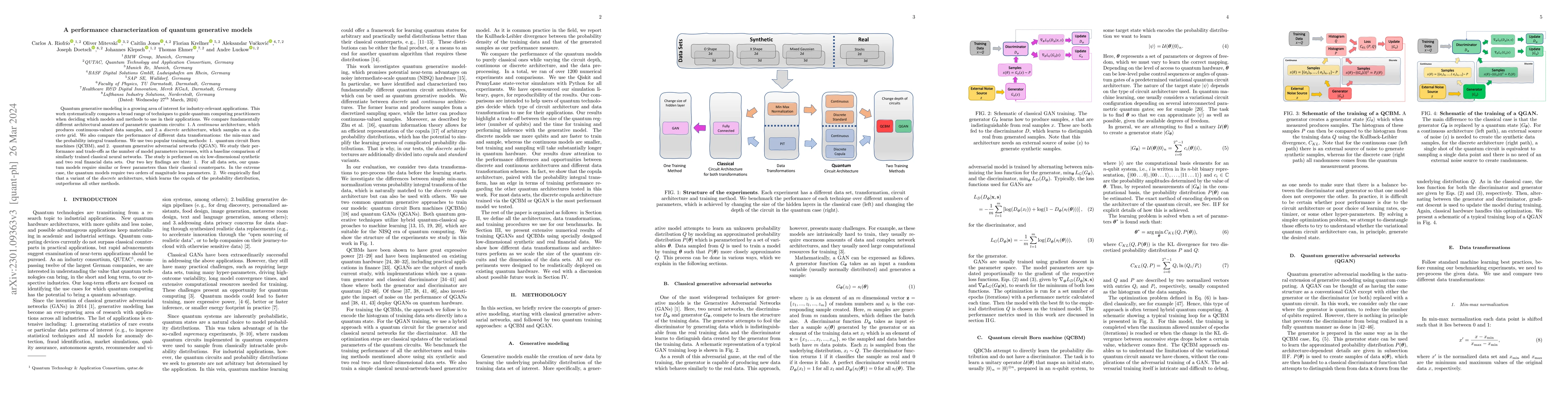 Thumbnail for A performance characterization of quantum generative models