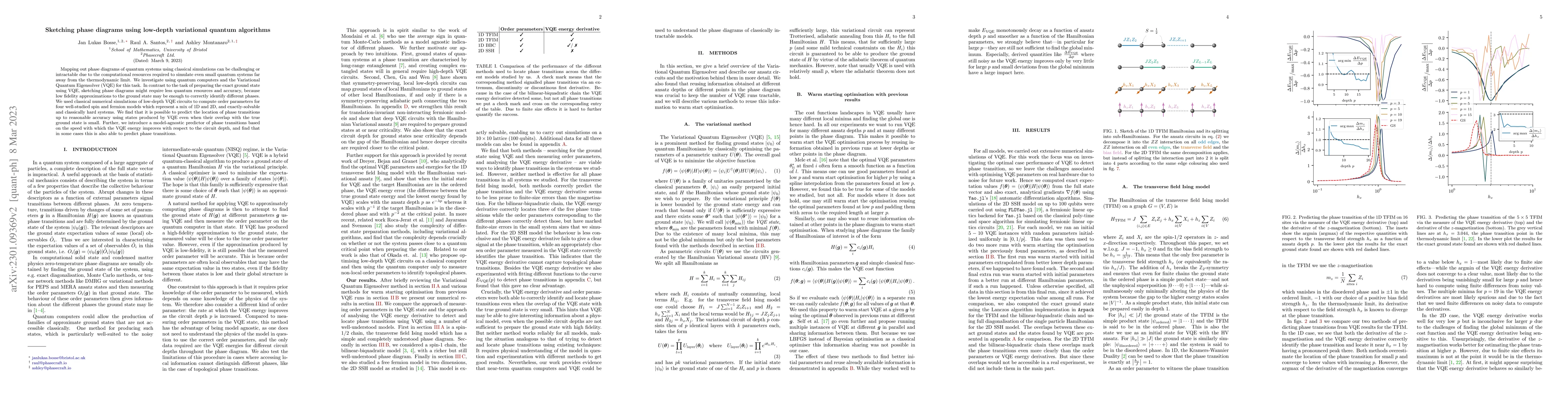 Thumbnail for Sketching phase diagrams using low-depth variational quantum algorithms