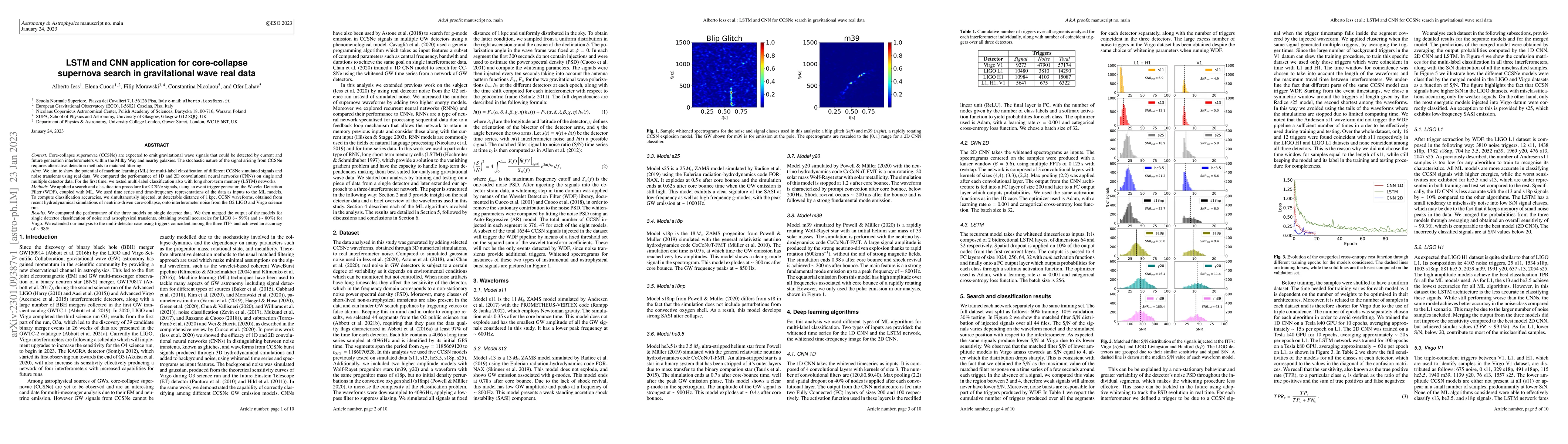 Thumbnail for LSTM and CNN application for core-collapse supernova search in
  gravitational wave real data