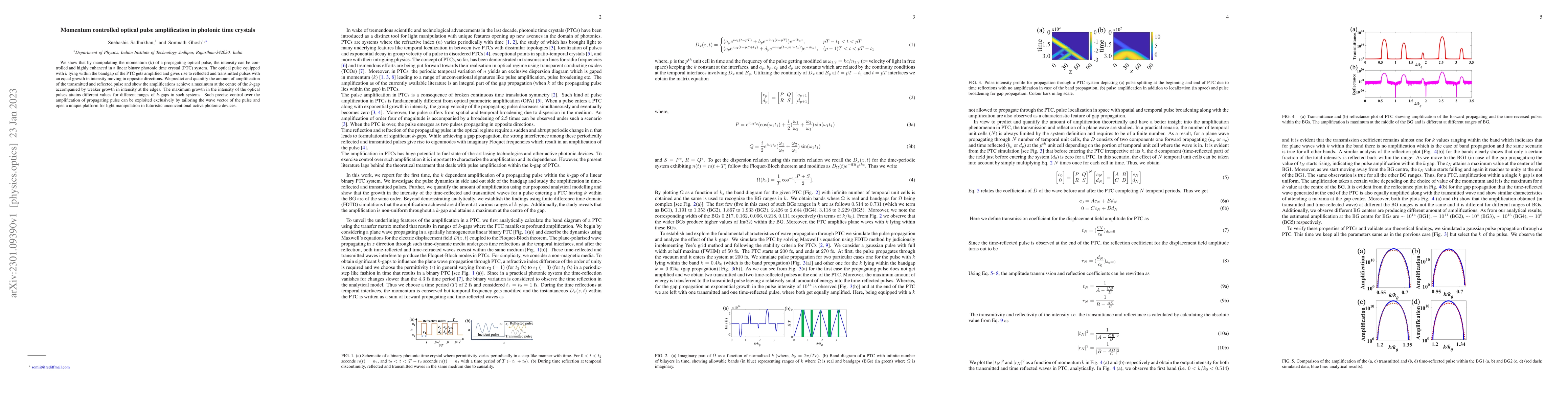 Thumbnail for Momentum controlled optical pulse amplification in photonic time
  crystals