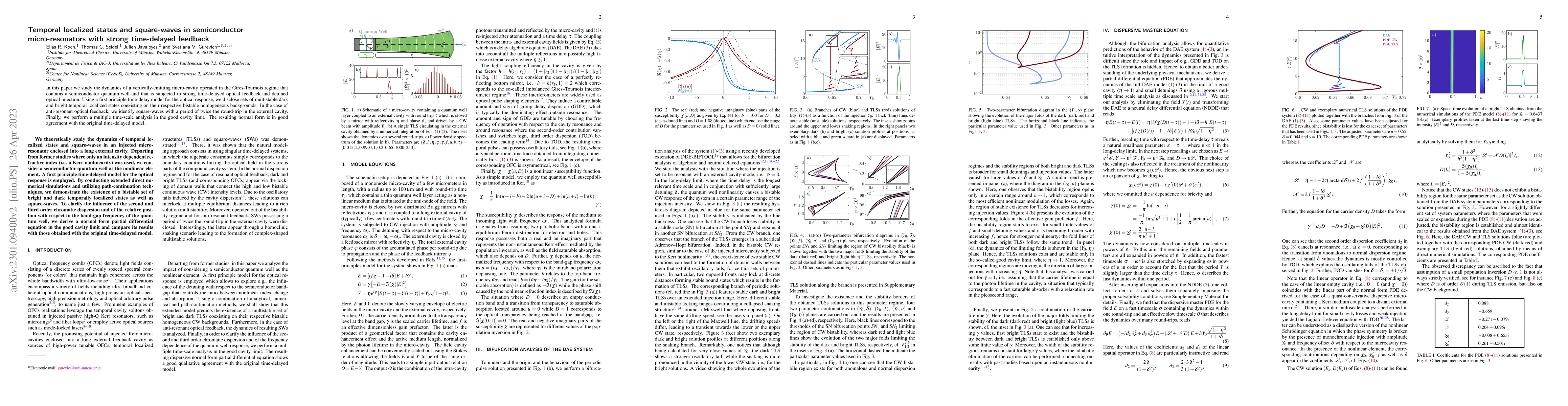 Thumbnail for Temporal localized states and square-waves in semiconductor
  micro-resonators with strong time-delayed feedback