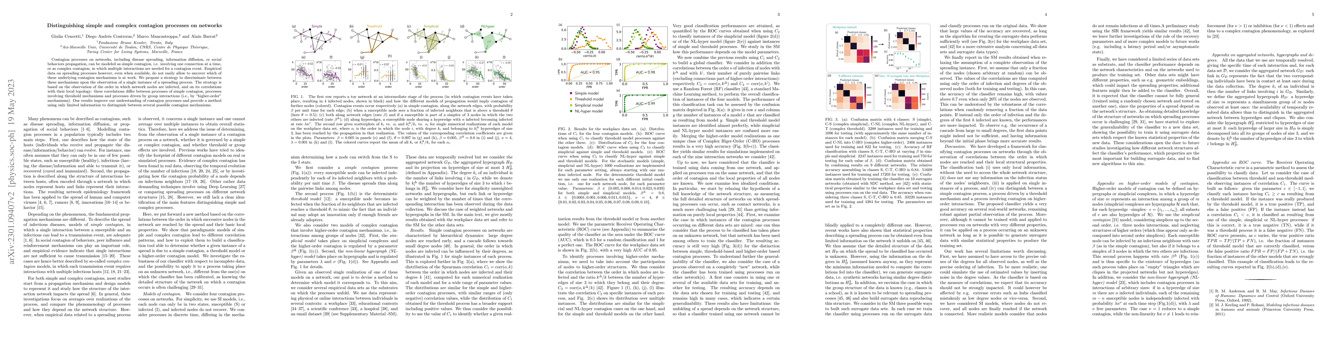 Thumbnail for Distinguishing simple and complex contagion processes on networks
