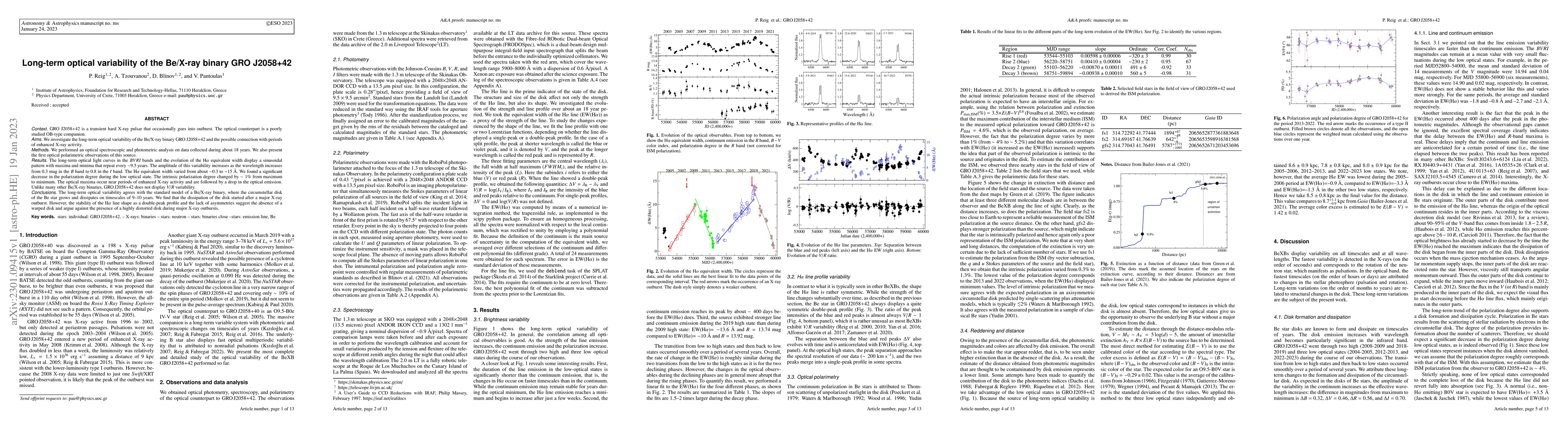 Thumbnail for Long-term optical variability of the Be/X-ray binary GRO J2058+42