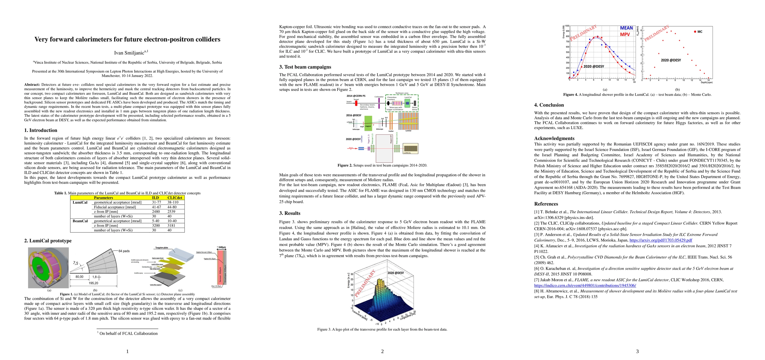 Thumbnail for Very forward calorimeters for future electron-positron colliders