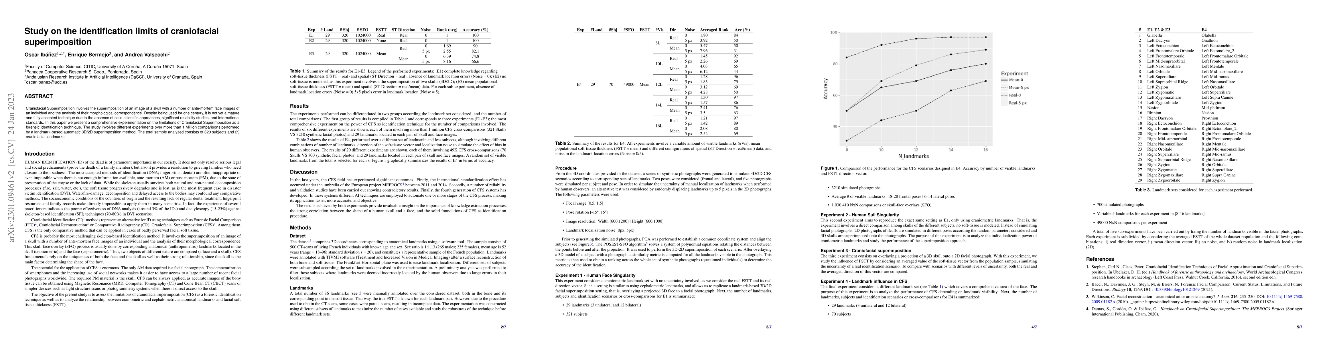 Thumbnail for Study on the identification limits of craniofacial superimposition