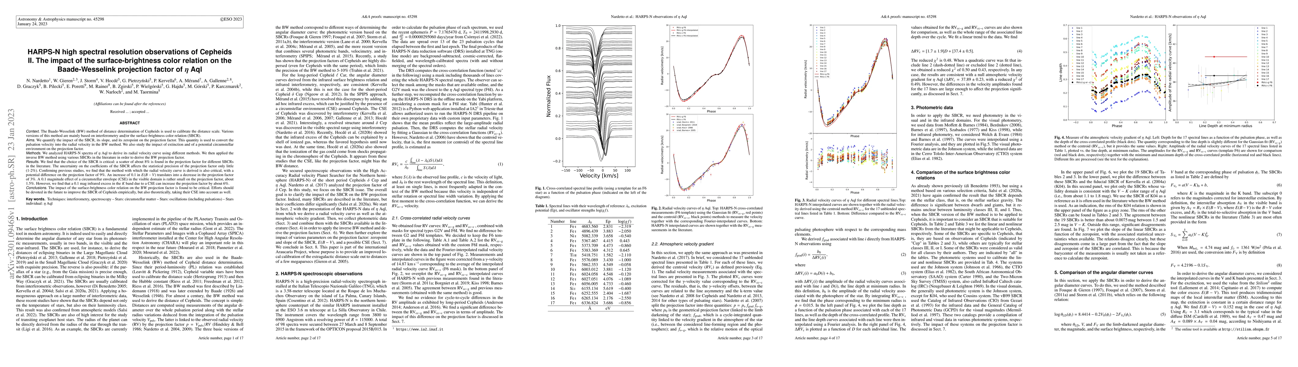 Thumbnail for HARPS-N high spectral resolution observations of Cepheids II. The impact
  of the surface-brightness color relation on the Baade-Wesselink projection
  factor of eta Aql