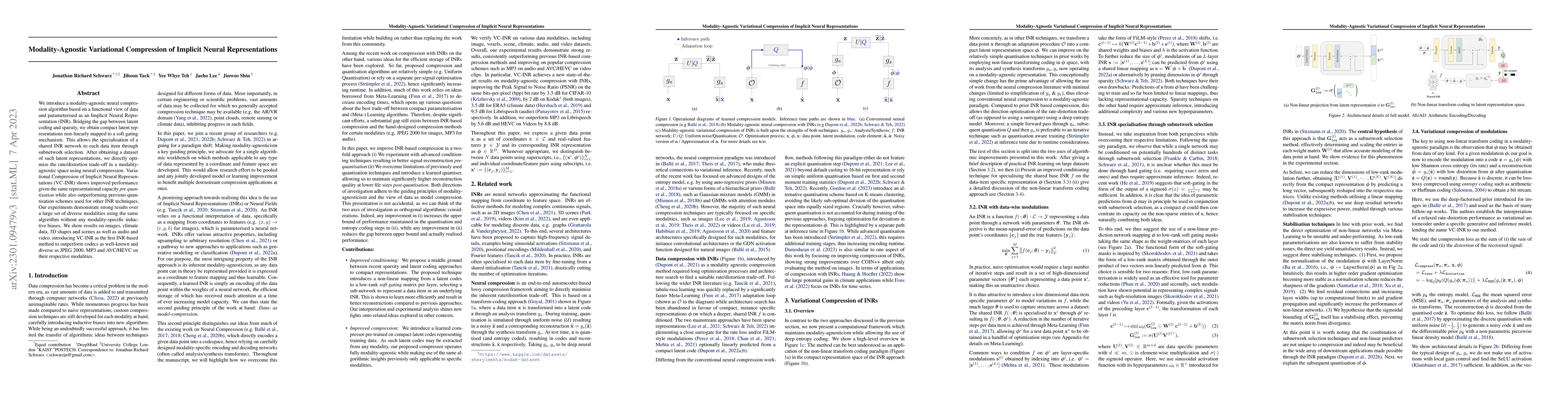 Thumbnail for Modality-Agnostic Variational Compression of Implicit Neural
  Representations