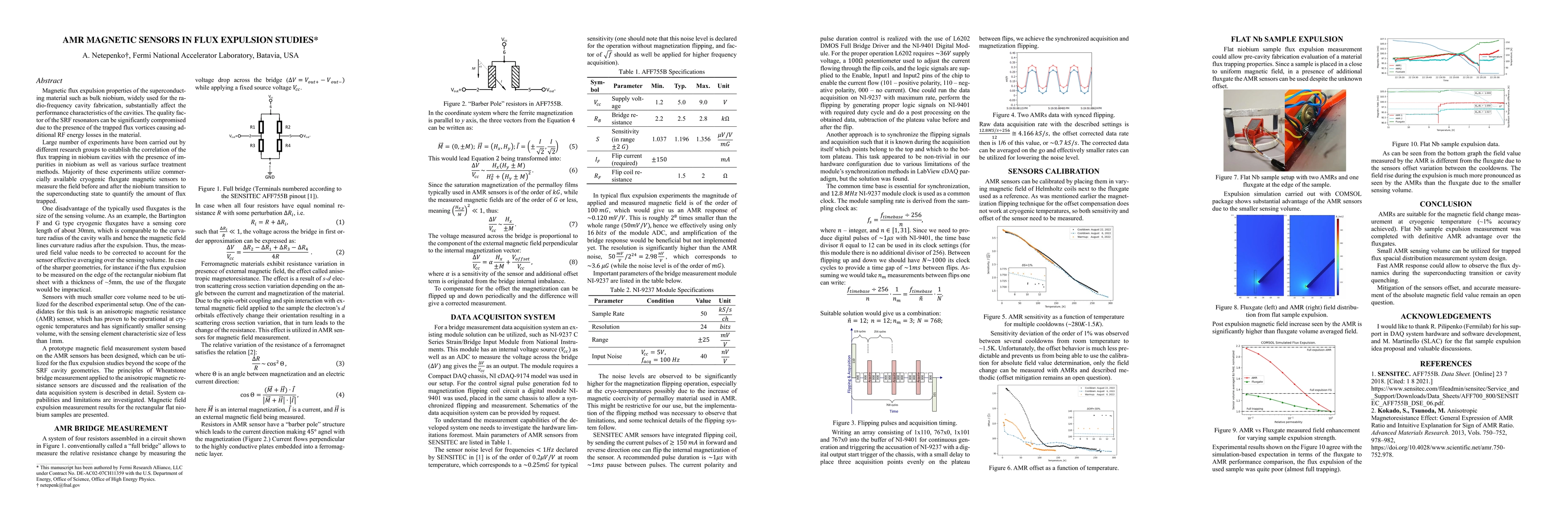 Thumbnail for AMR Magnetic Sensors in Flux Expulsion Studies