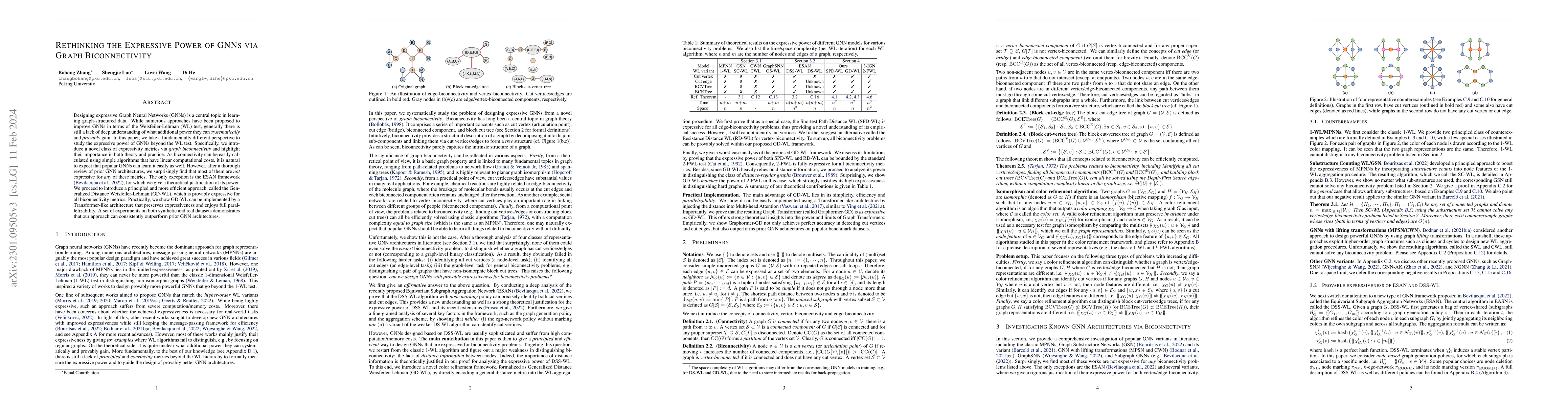 Thumbnail for Rethinking the Expressive Power of GNNs via Graph Biconnectivity