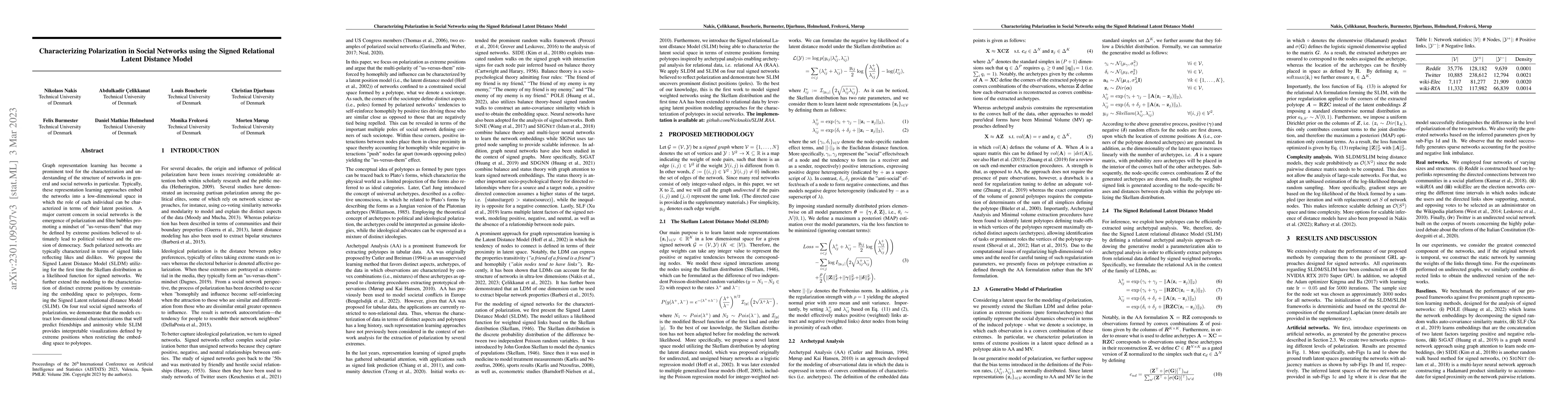 Thumbnail for Characterizing Polarization in Social Networks using the Signed
  Relational Latent Distance Model