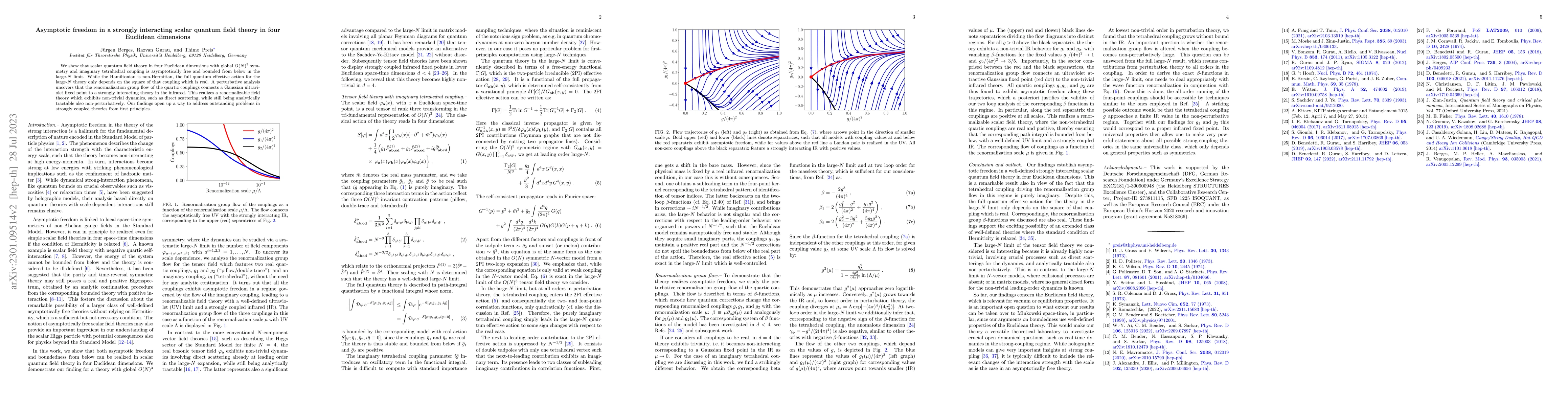 Thumbnail for Asymptotic freedom in a strongly interacting scalar quantum field theory
  in four Euclidean dimensions