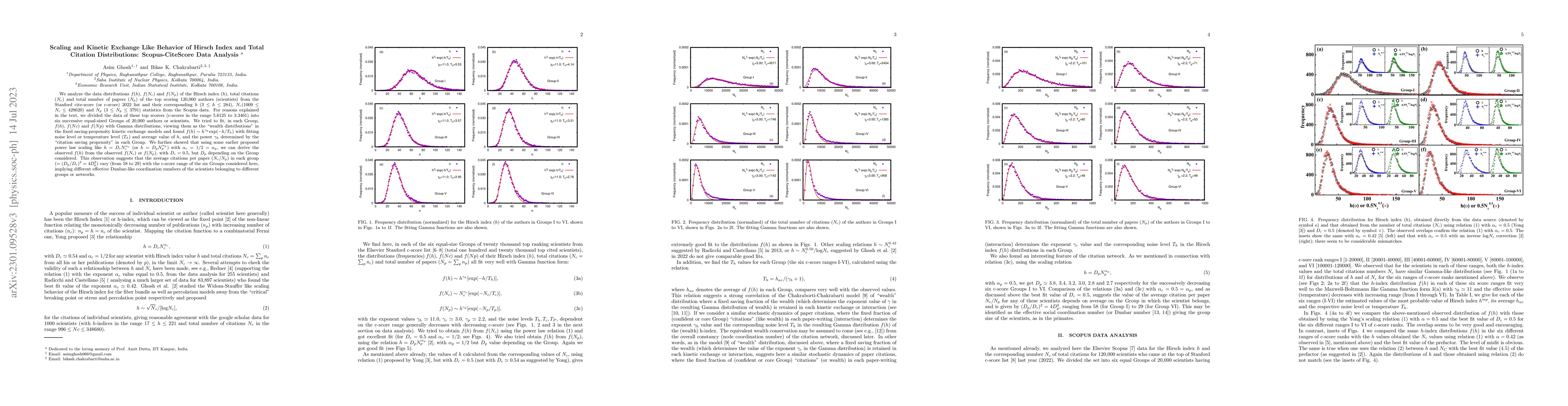 Thumbnail for Scaling and Kinetic Exchange Like Behavior of Hirsch Index and Total
  Citation Distributions: Scopus-CiteScore Data Analysis