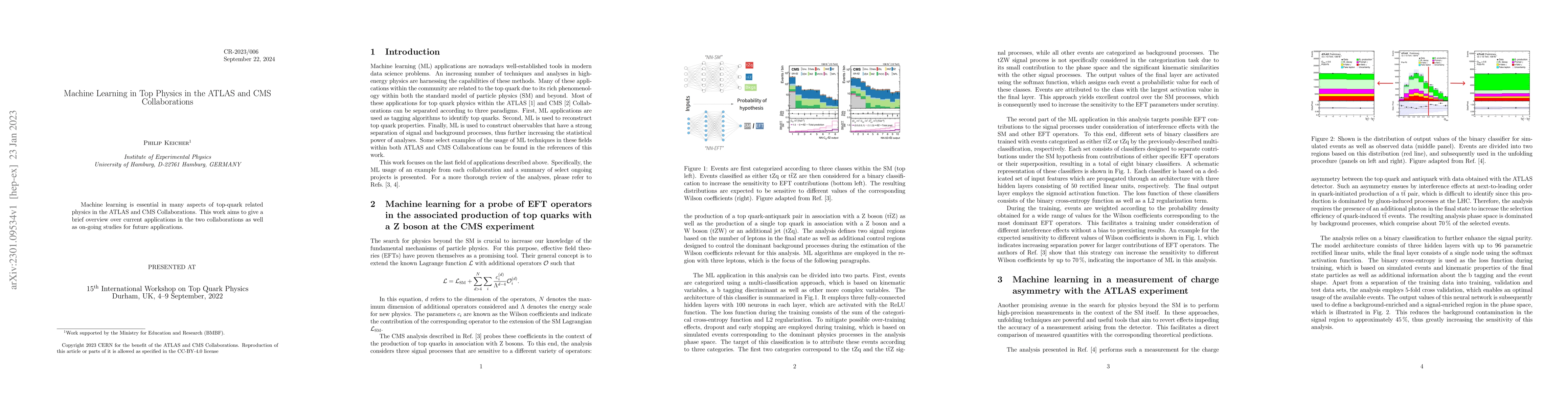 Thumbnail for Machine Learning in Top Physics in the ATLAS and CMS Collaborations