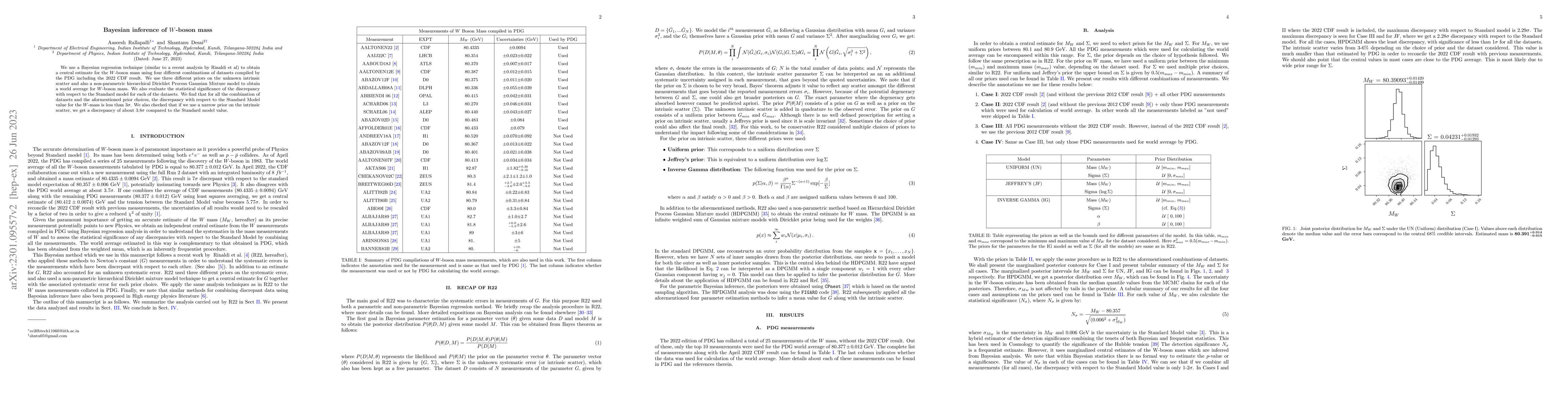 Thumbnail for Bayesian inference of $W$-boson mass