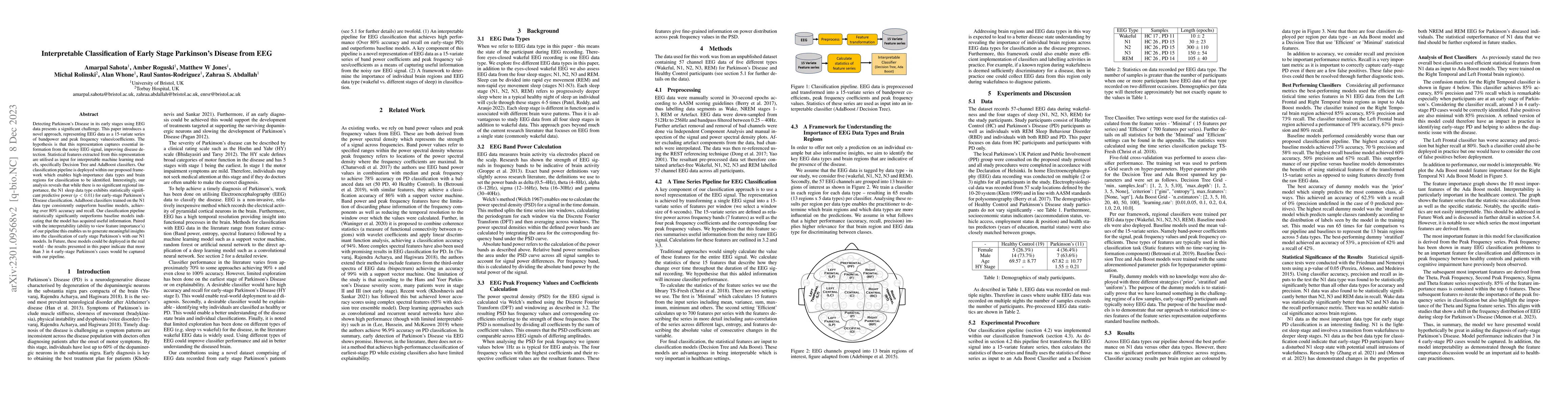 Thumbnail for Interpretable Classification of Early Stage Parkinson's Disease from EEG