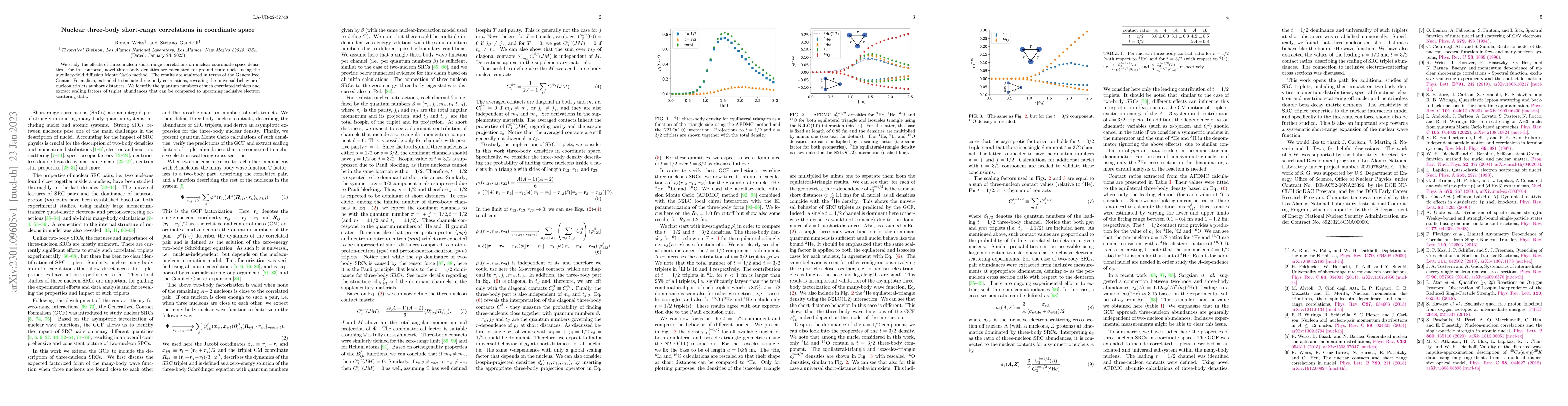 Thumbnail for Nuclear three-body short-range correlations in coordinate space