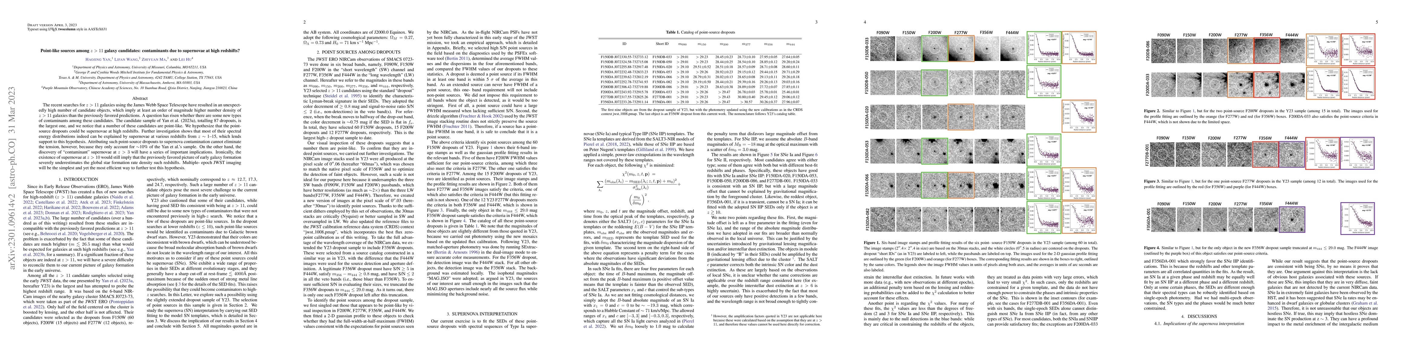 Thumbnail for Point-like sources among z>11 galaxy candidates: contaminants due to
  supernovae at high redshifts?