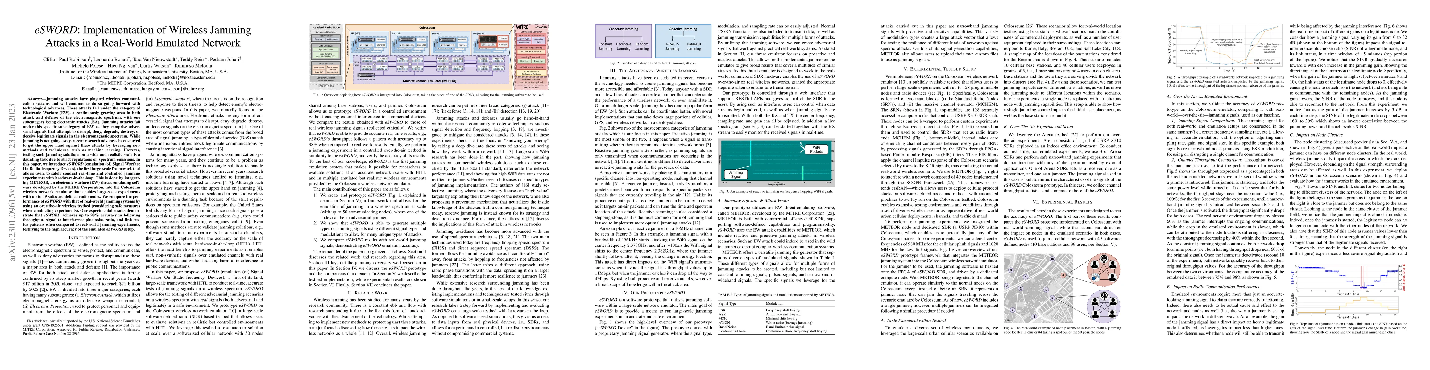 Thumbnail for ESWORD: Implementation of Wireless Jamming Attacks in a Real-World
  Emulated Network