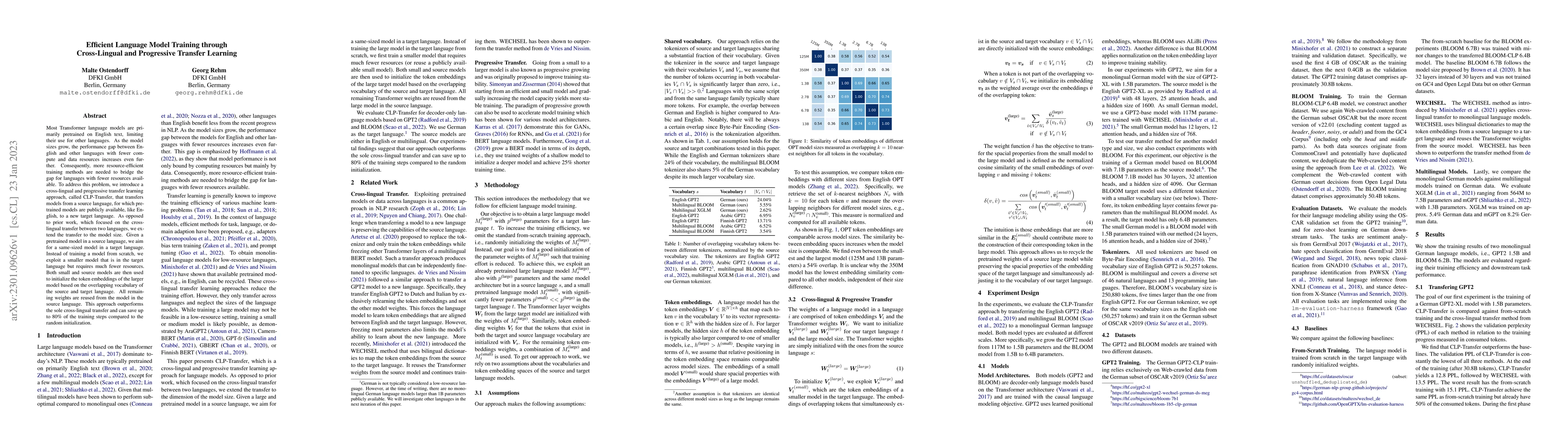 Thumbnail for Efficient Language Model Training through Cross-Lingual and Progressive
  Transfer Learning