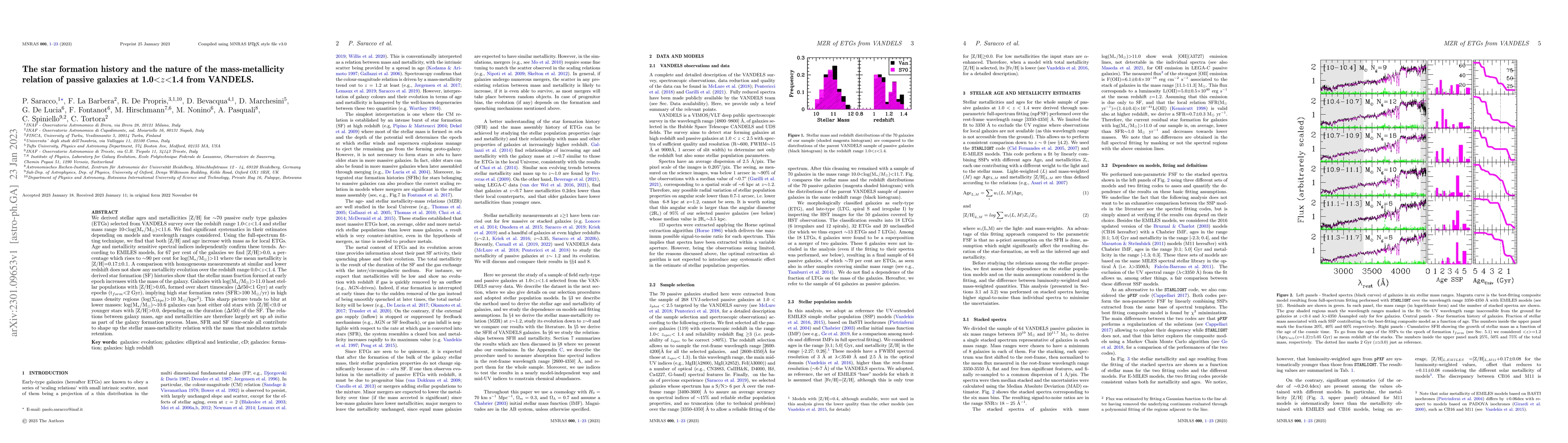 Thumbnail for The star formation history and the nature of the mass-metallicity
  relation of passive galaxies at 1.0<z<1.4 from VANDELS