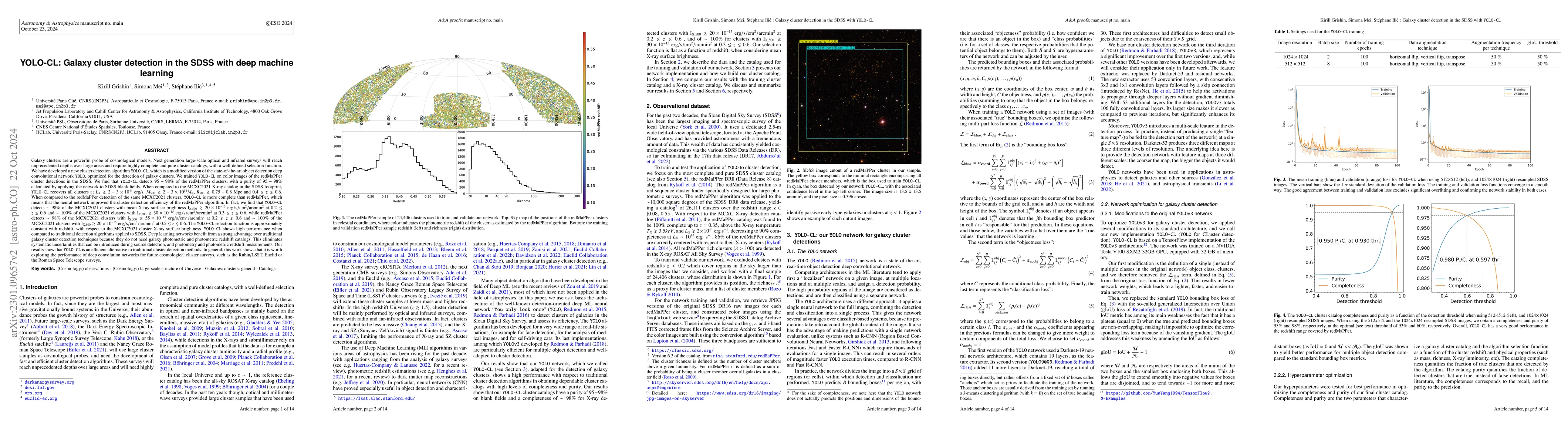 Thumbnail for YOLO-CL: Galaxy cluster detection in the SDSS with deep machine learning