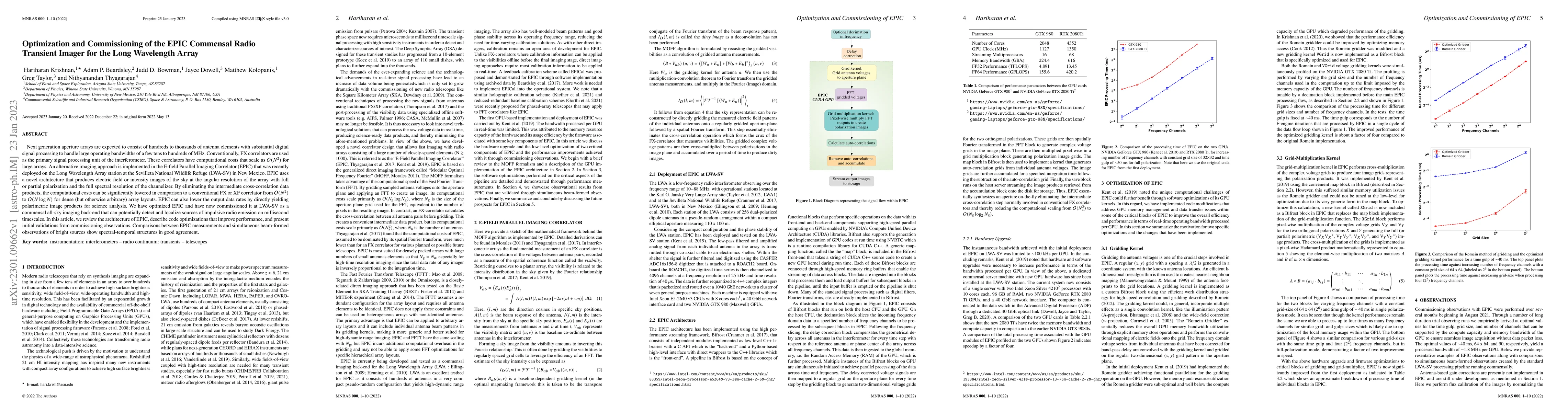 Thumbnail for Optimization and Commissioning of the EPIC Commensal Radio Transient
  Imager for the Long Wavelength Array