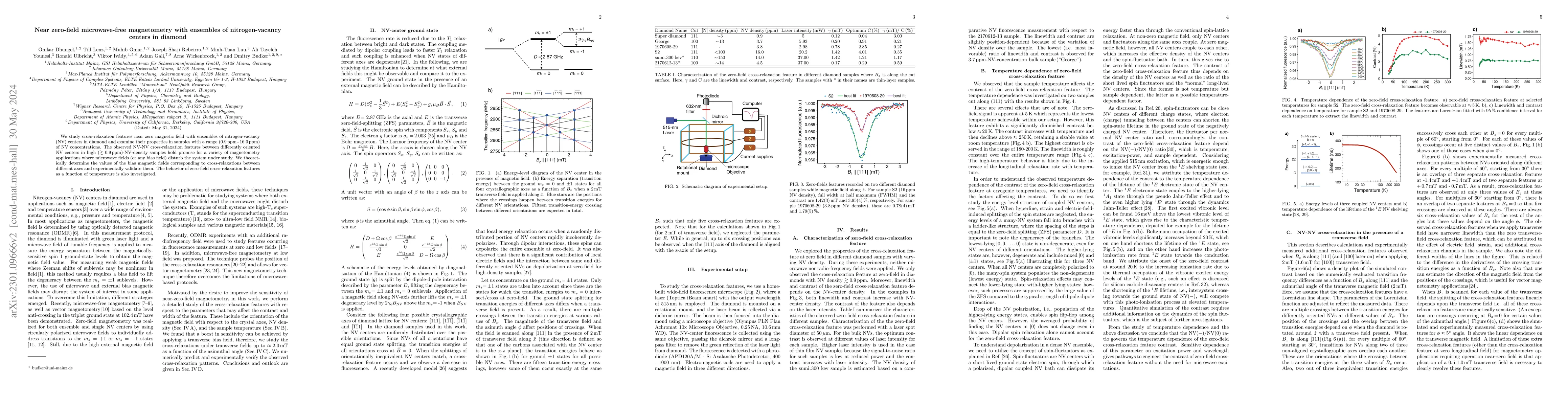 Thumbnail for Near zero-field microwave-free magnetometry with ensembles of
  nitrogen-vacancy centers in diamond