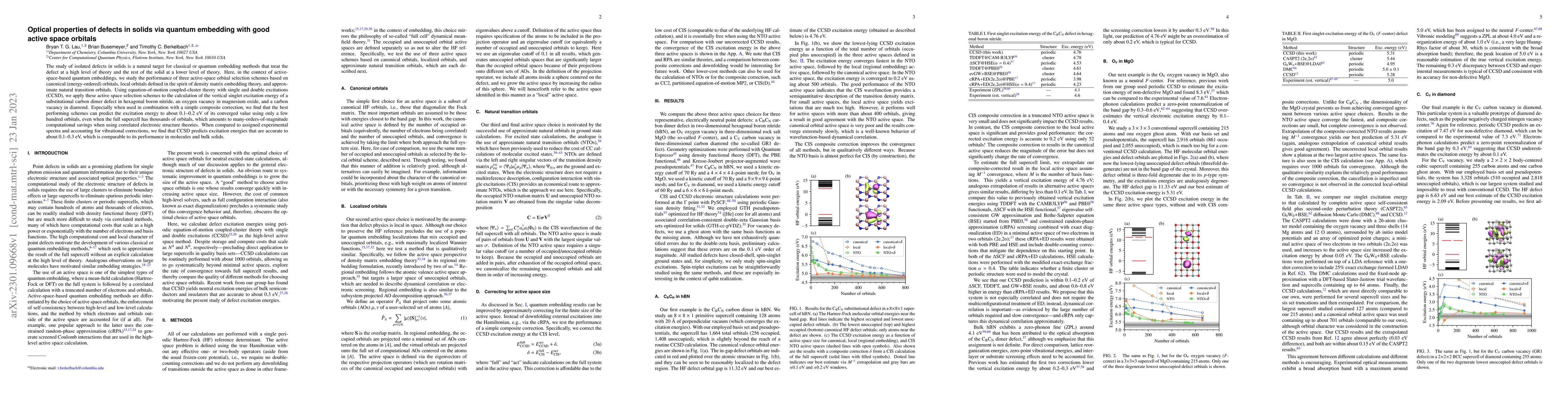 Thumbnail for Optical properties of defects in solids via quantum embedding with good
  active space orbitals