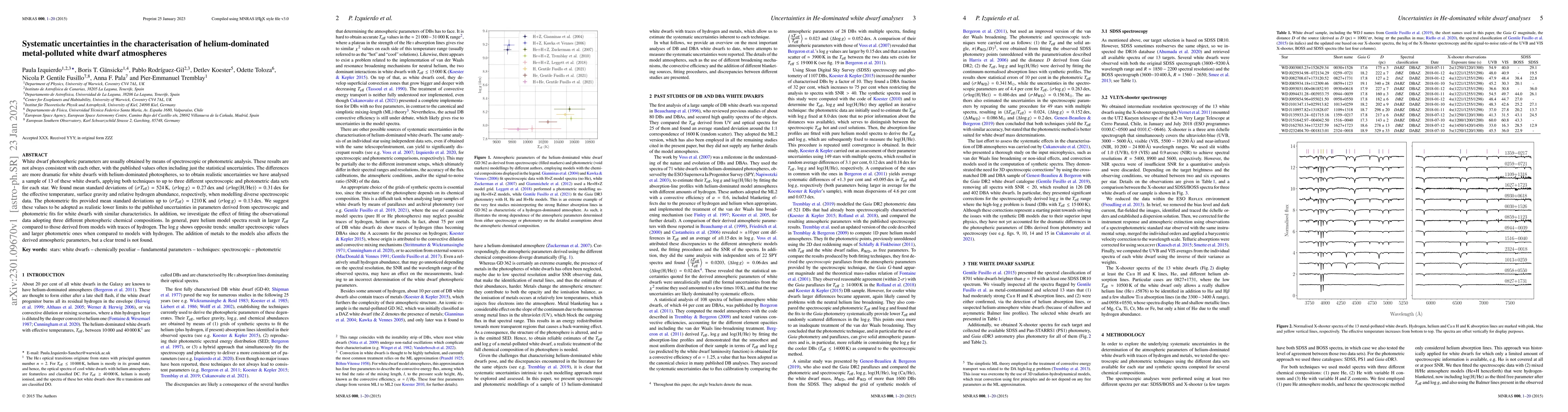 Thumbnail for Systematic uncertainties in the characterisation of helium-dominated
  metal-polluted white dwarf atmospheres