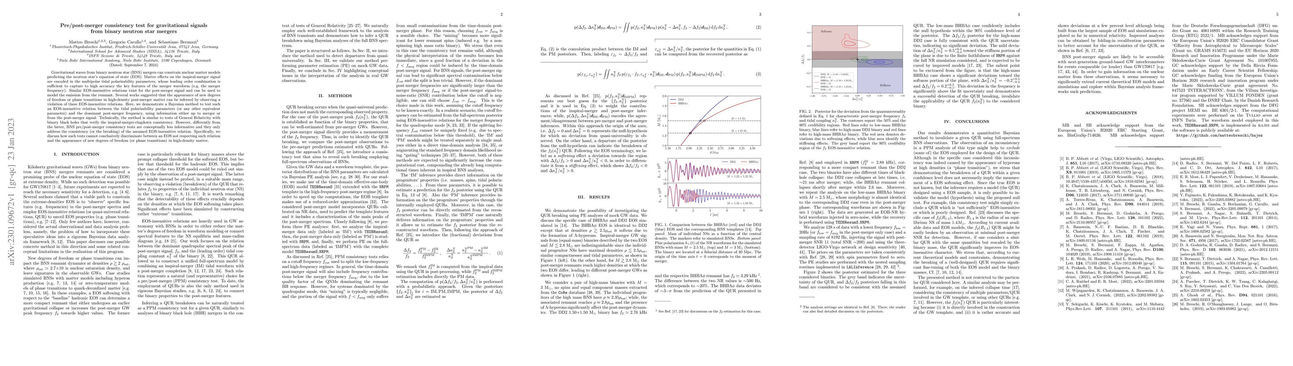 Thumbnail for Pre/post-merger consistency test for gravitational signals from binary
  neutron star mergers