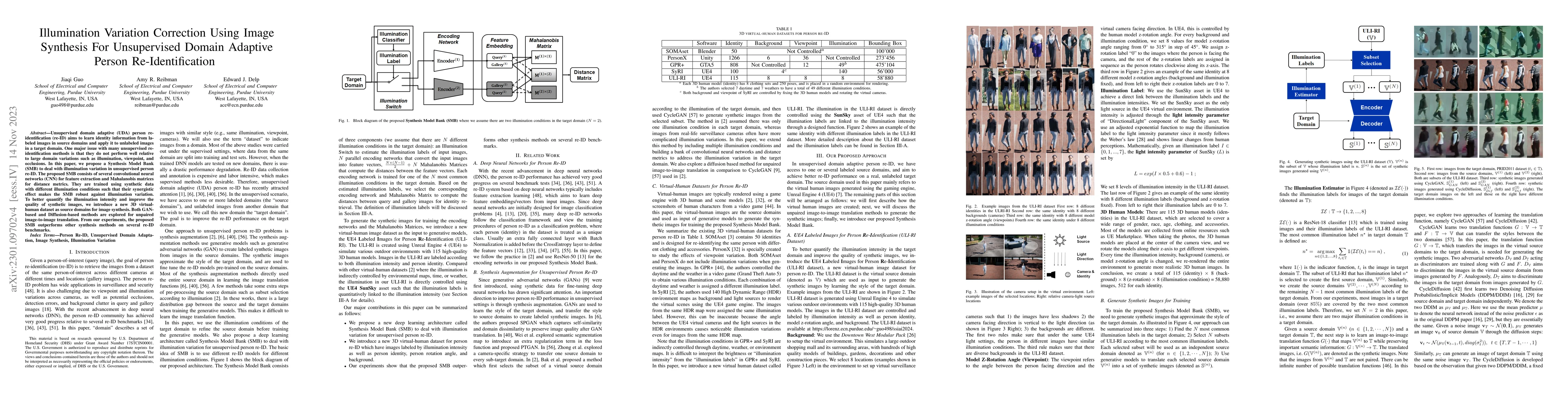 Thumbnail for Illumination Variation Correction Using Image Synthesis For Unsupervised
  Domain Adaptive Person Re-Identification