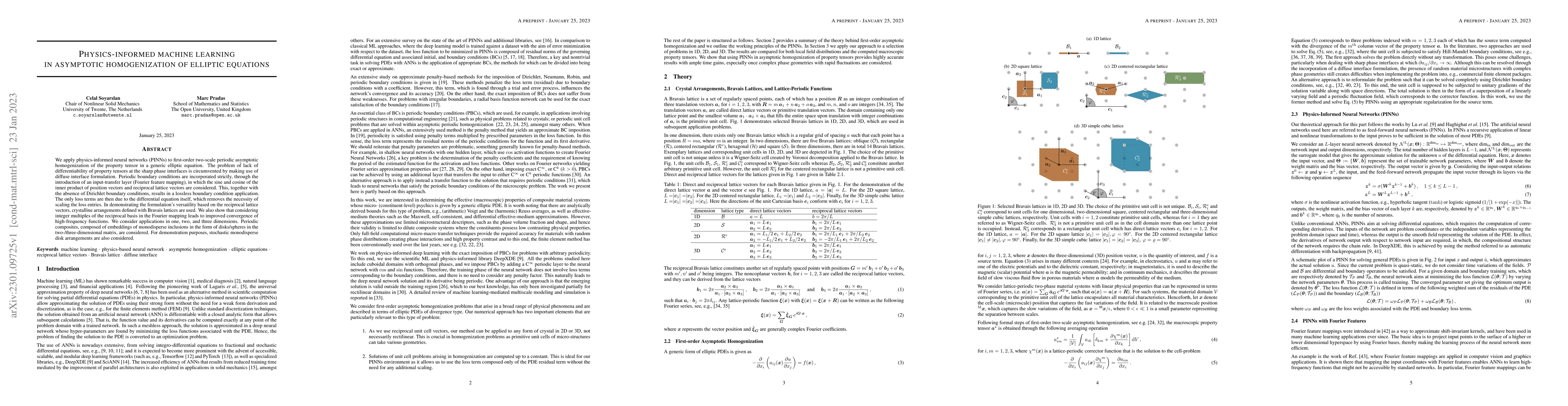 Thumbnail for Physics-informed machine learning in asymptotic homogenization of
  elliptic equations