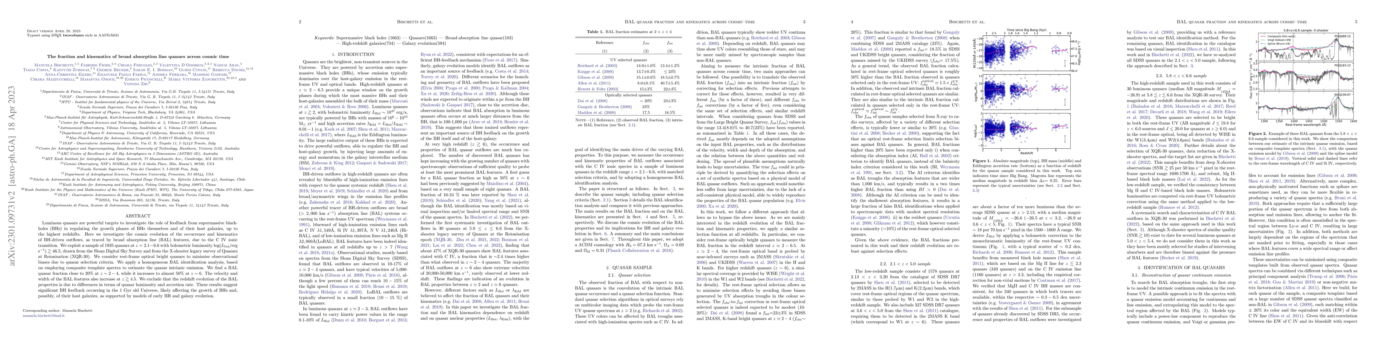 Thumbnail for The fraction and kinematics of broad absorption line quasars across
  cosmic time