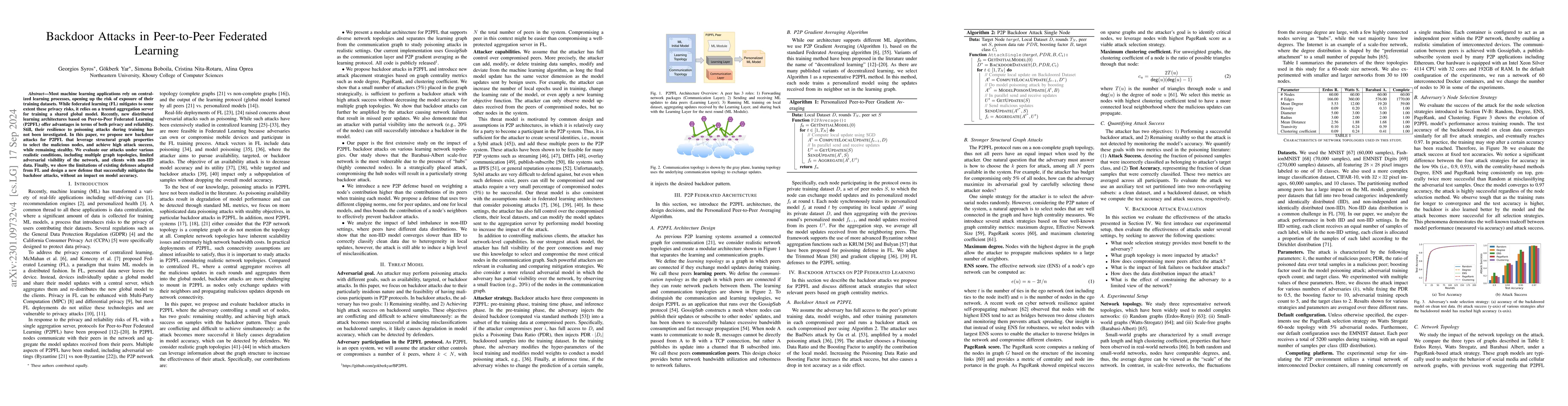 Thumbnail for Backdoor Attacks in Peer-to-Peer Federated Learning