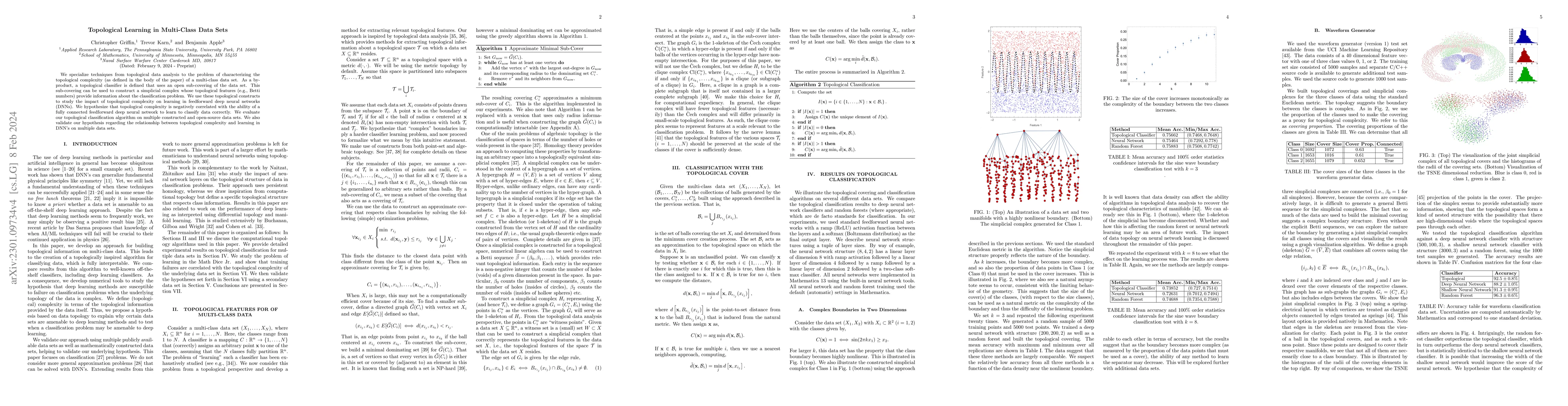 Thumbnail for Topological Learning in Multi-Class Data Sets