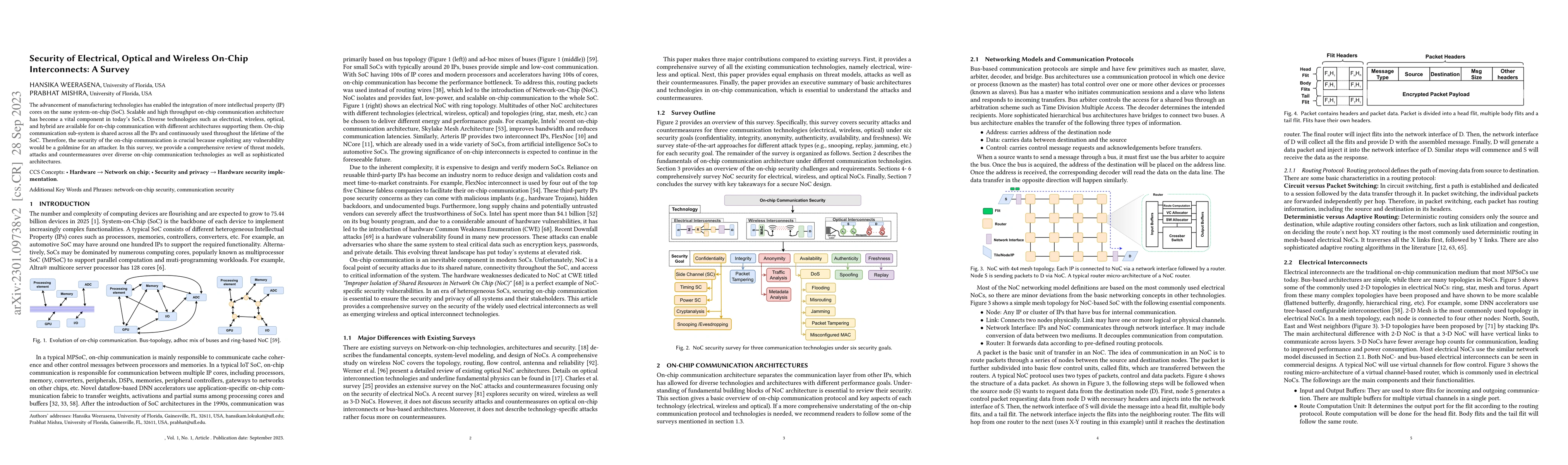 Thumbnail for Security of Electrical, Optical and Wireless On-Chip Interconnects: A
  Survey