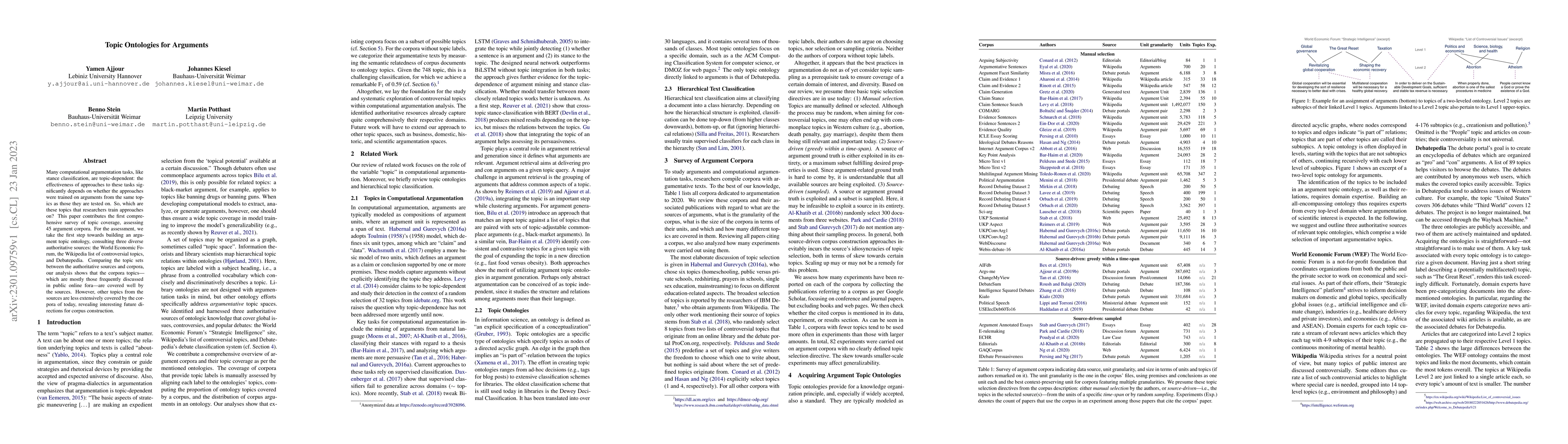 Thumbnail for Topic Ontologies for Arguments