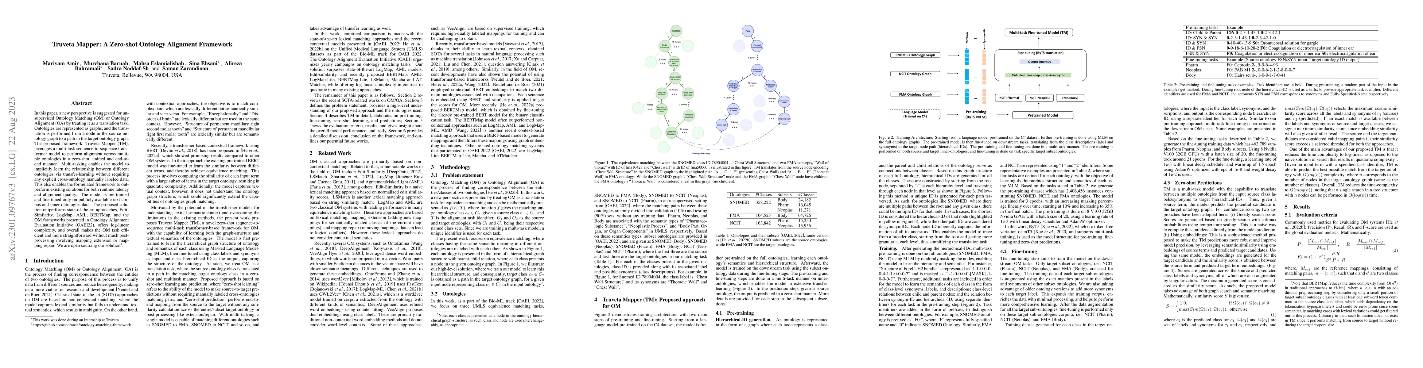 Thumbnail for Truveta Mapper: A Zero-shot Ontology Alignment Framework