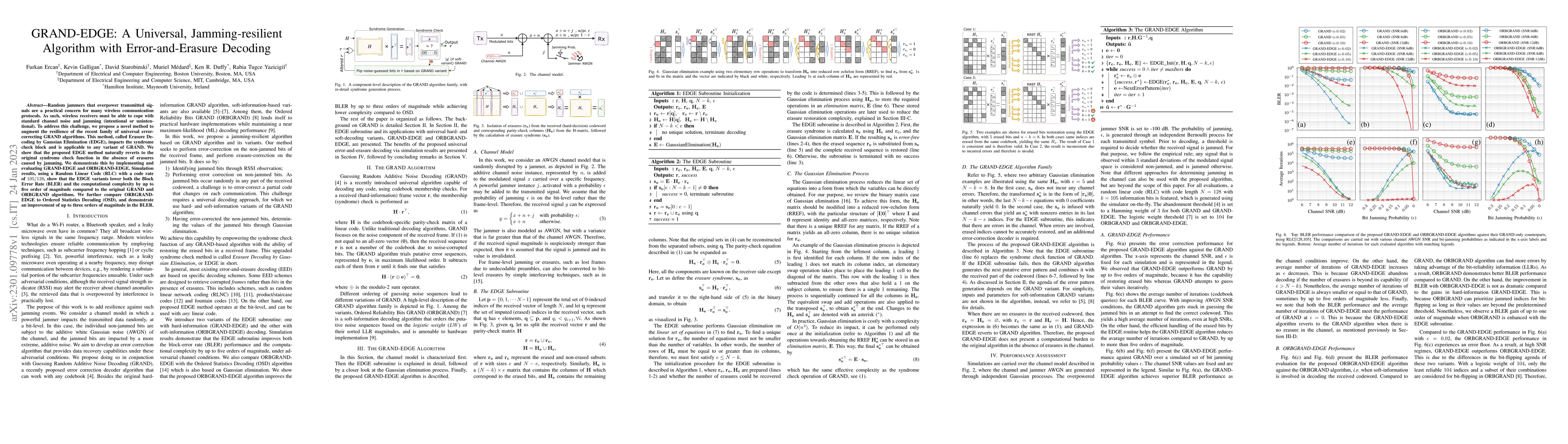 Thumbnail for GRAND-EDGE: A Universal, Jamming-resilient Algorithm with
  Error-and-Erasure Decoding
