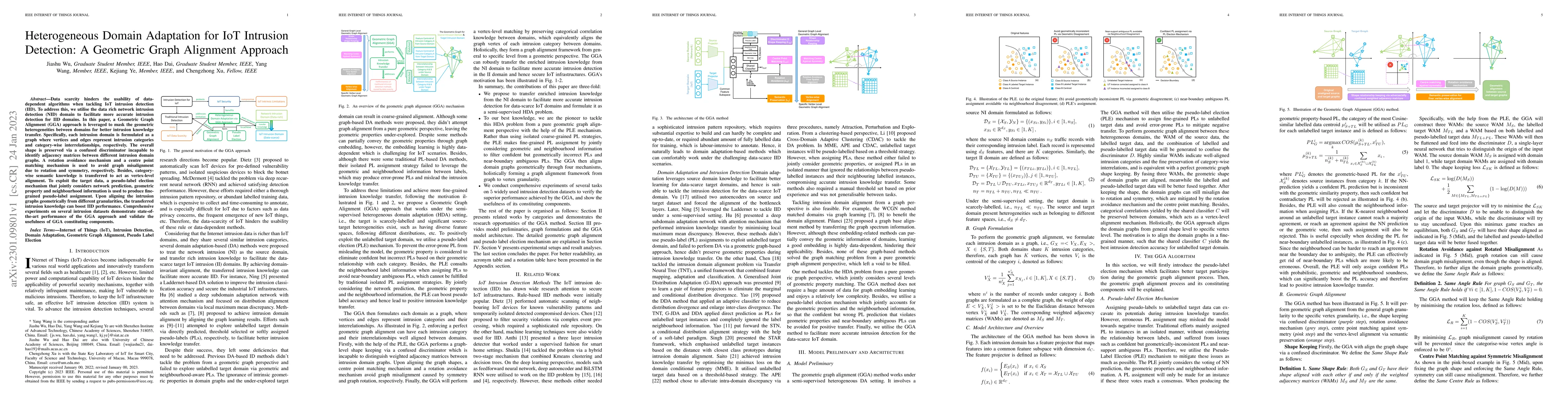 Thumbnail for Heterogeneous Domain Adaptation for IoT Intrusion Detection: A Geometric
  Graph Alignment Approach