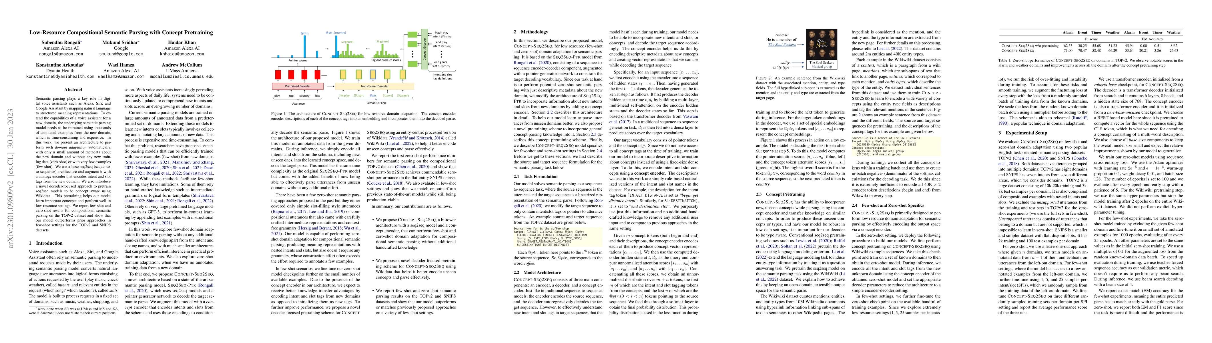 Thumbnail for Low-Resource Compositional Semantic Parsing with Concept Pretraining