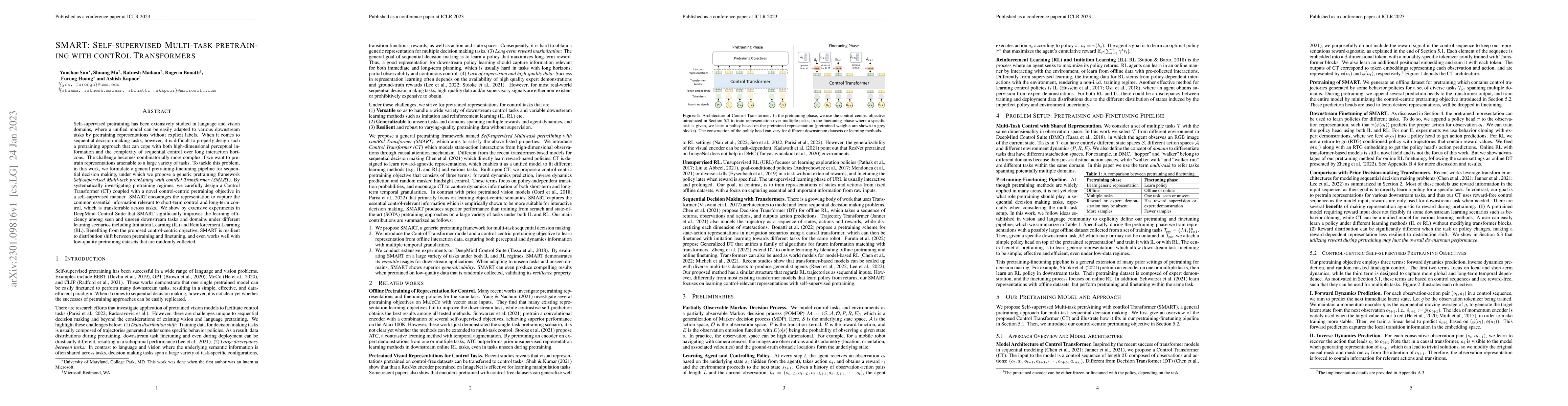 Thumbnail for SMART: Self-supervised Multi-task pretrAining with contRol Transformers